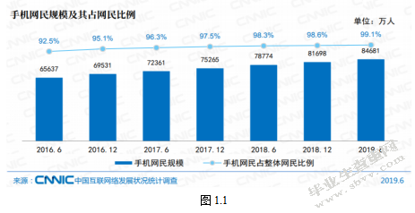 论APP用户个人信息的法律保护