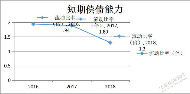 企业并购财务风险及其防范—以阿里并购饿了么为例