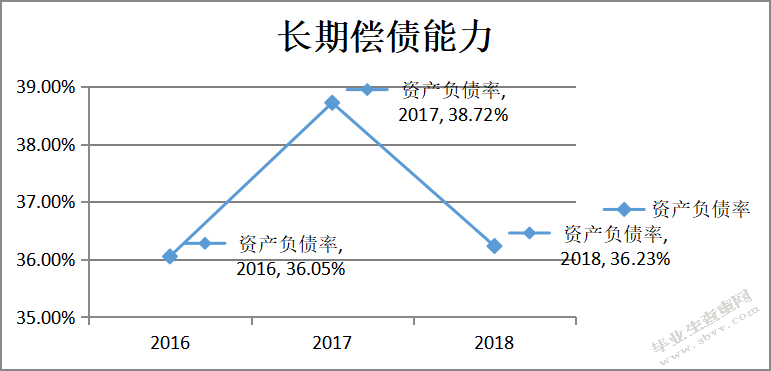 企业并购财务风险及其防范—以阿里并购饿了么为例