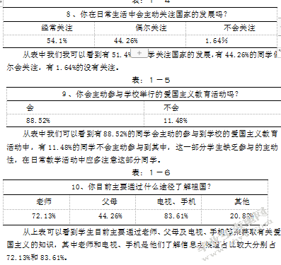 巧家县老店中学看农村地区爱国主义教育