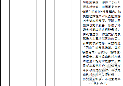 山区村级治理现状与对策分析