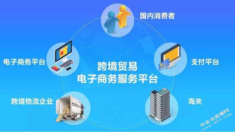 中小企业存货内部控制探讨 ——以K食品有限公司为例