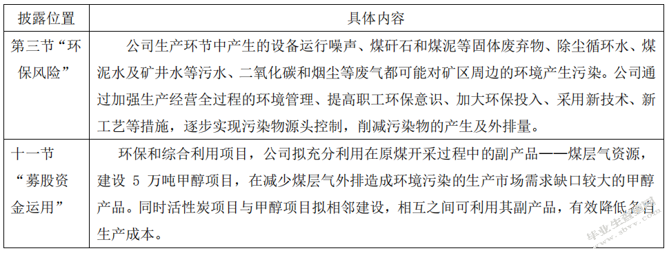煤炭业环境会计信息披露研究