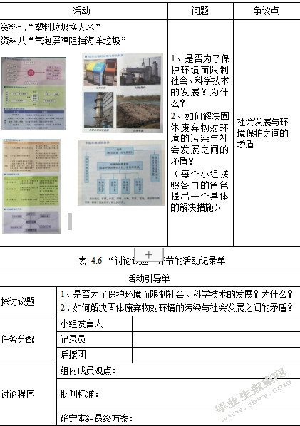 高中地理社会性科学议题教学实践研究  ——以“固体废弃物”议题