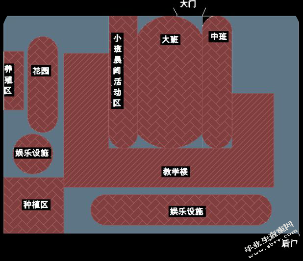  幼儿园晨间户外活动的调查研究 ——以兰州市x幼儿园为例