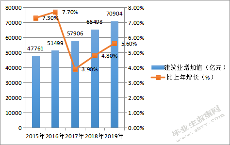  潍坊市寒亭区御花园项目质量管理研究