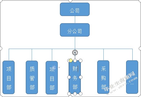  潍坊市寒亭区御花园项目质量管理研究