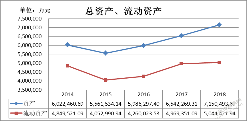四川长虹应收账款管理研究