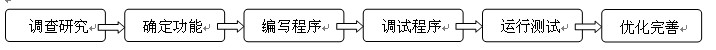 _通讯录Android Studio.docx