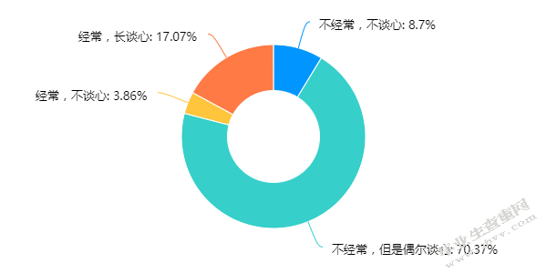 农村劳动力流动背景下小学阶段 留守儿童教育问题的探讨
