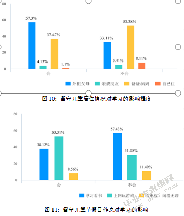 农村劳动力流动背景下小学阶段 留守儿童教育问题的探讨