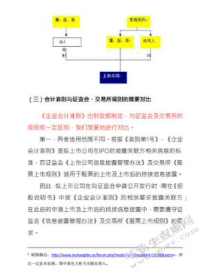 论限定交易的法律规制