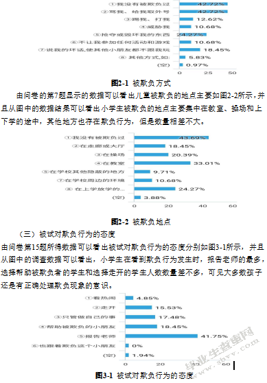 小学生欺负行为及其对策研究——基于四川省