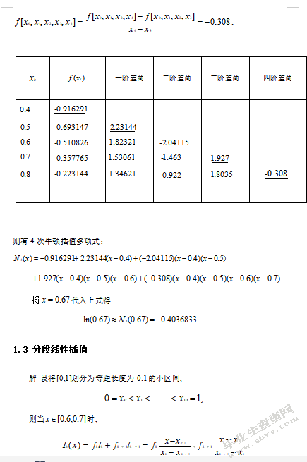 计算f(x)lnx在x0.67的近似值