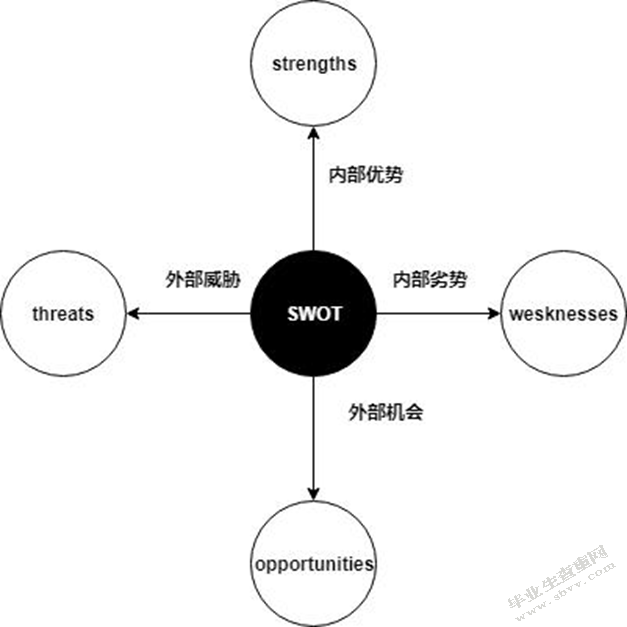 花冠集团酿酒有限公司营销策略研究