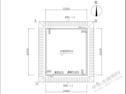 基于BIM技术的深基坑支护结构安全分析及优化设计