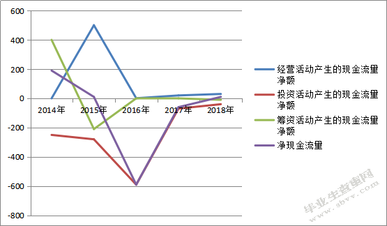 鸡西中小企业融资模式创新研究-以DY企业为例
