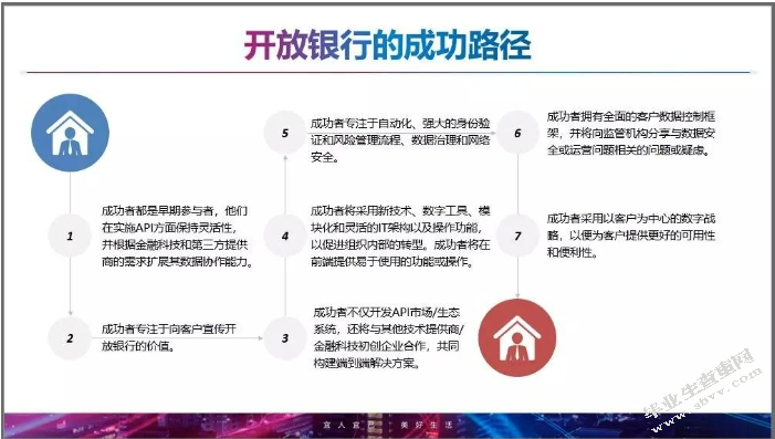 无界开放银行与传统商业银行 的比较分析