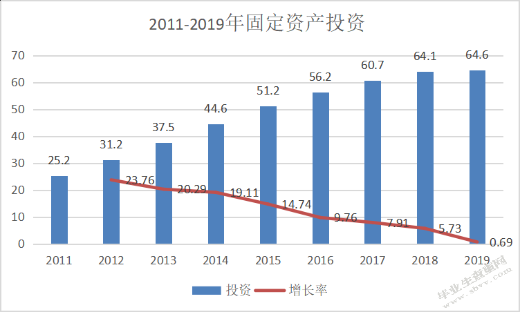 科大讯飞股票投资价值研究