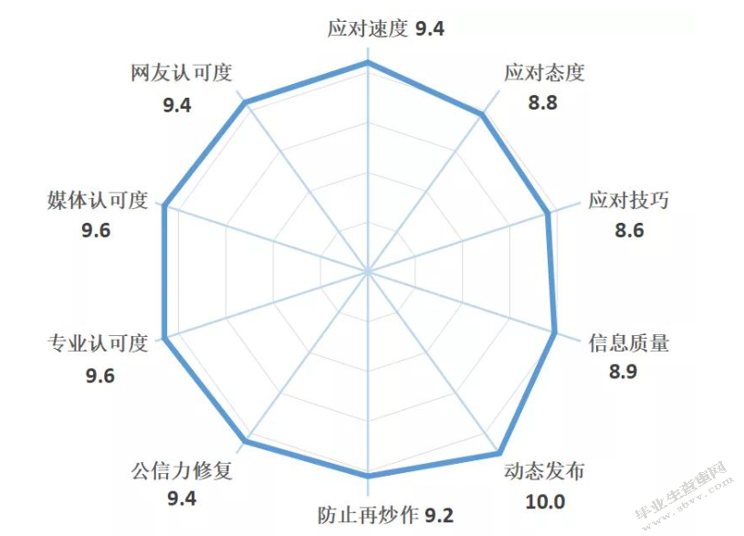 涉警舆情应对的法治化研究