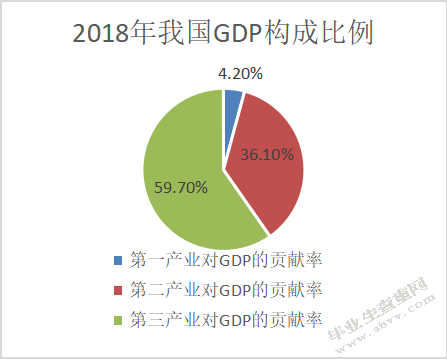 浙江省新昌县旅游发展现状及问题分析
