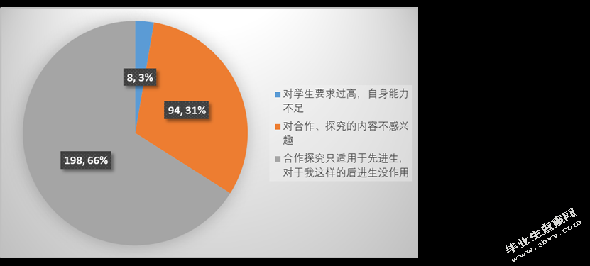 初中道德与法治课课堂组织教学策略分析