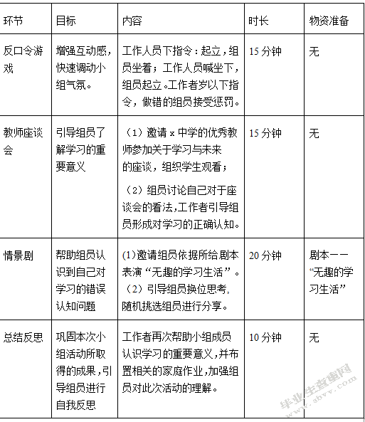 小组工作介入初中生厌学问题——以济南市X中学为例