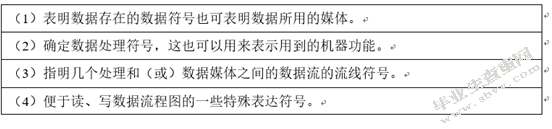 高校教师健康与体能调查及分析系统的设计与实现