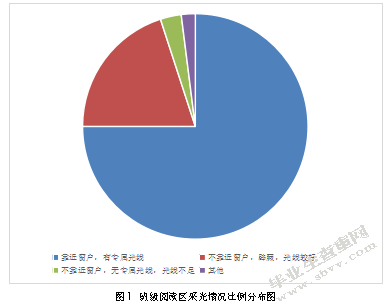 幼儿园阅读环境创设问题及指导策略——以兰州和政路幼儿园为例