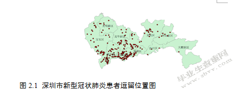 基于空间数据分析深圳市新型冠状肺炎患者的三间分布研究