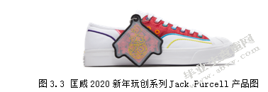 民族文化资本化视阈下运动品牌的营销传播策略研究——以匡威2020