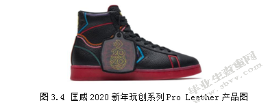 民族文化资本化视阈下运动品牌的营销传播策略研究——以匡威2020