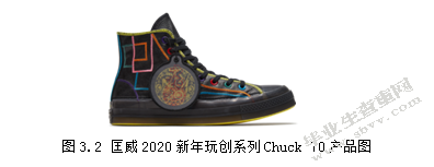 民族文化资本化视阈下运动品牌的营销传播策略研究——以匡威2020