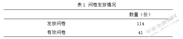 临洮县农民专业合作社财务管理规范化分析