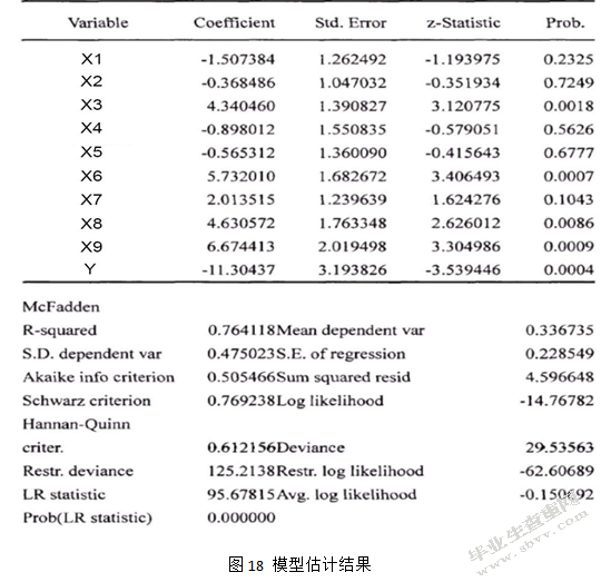 临洮县农民专业合作社财务管理规范化分析
