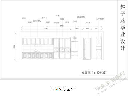 传统文化元素在现代住宅室内空间中的创新应用