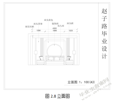 传统文化元素在现代住宅室内空间中的创新应用