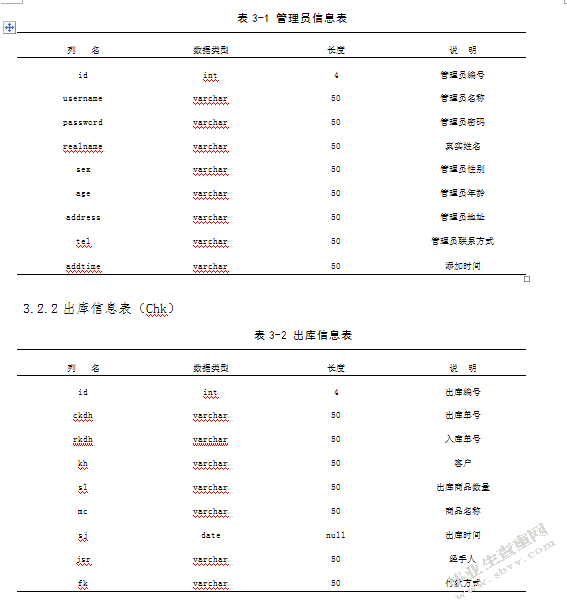 物流仓库管理系统