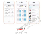 我国两种电商型MCN的运营模式分析——以“如涵”和“微念”为例