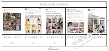 我国两种电商型MCN的运营模式分析——以“如涵”和“微念”为例