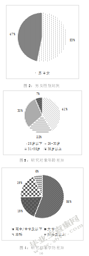 S造纸企业人员流失及治理对策研究