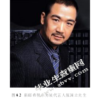 男装行业营销策略分析——以新郎希努尔为例
