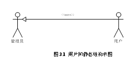  作品赏析与评价系统
