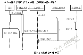  作品赏析与评价系统