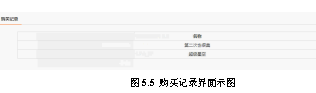  作品赏析与评价系统