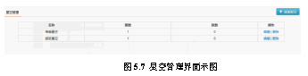  作品赏析与评价系统