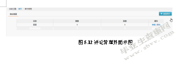 作品赏析与评价系统