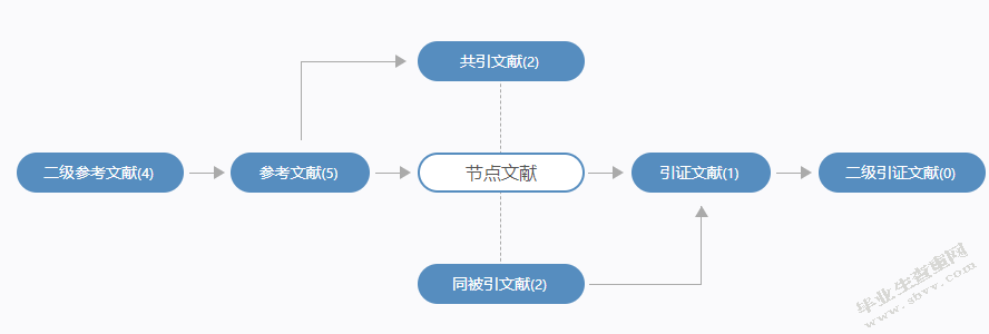 浅析歌曲《我去向何方》的作品分析与演唱技巧