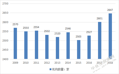 金融科技助推保险业转型发展分析
