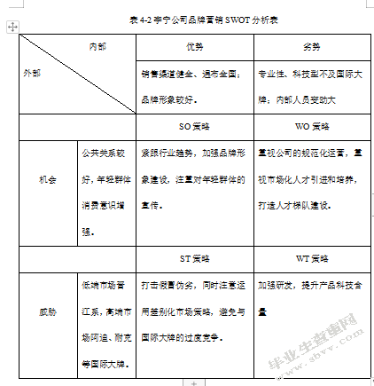 国产篮球鞋品牌策略研究—以李宁篮球鞋为例